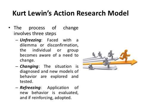 kurt lewin action research